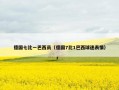 德国七比一巴西员（德国7比1巴西球迷表情）