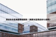 奥运会女篮美国赛程回放（美国女篮奥运会52连胜）