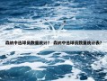 森纳中选球员数量统计？ 森纳中选球员数量统计表？