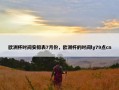 欧洲杯时间安排表7月份，欧洲杯的时间ly79点cn