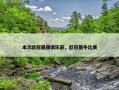 本次欧冠最强俱乐部，欧冠最牛比赛