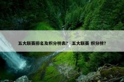 五大联赛排名及积分榜表？ 五大联赛 积分榜？