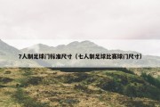 7人制足球门标准尺寸（七人制足球比赛球门尺寸）