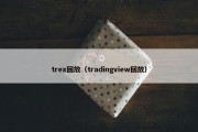 trex回放（tradingview回放）