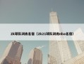 2k球队训练名宿（2k21球队训练nba名宿）