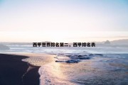 西甲世界排名第二，西甲排名表