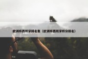 欧洲杯西班牙排名集（欧洲杯西班牙积分排名）