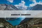 欧冠晋级分析（欧冠晋级概率）