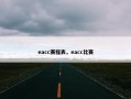 eacc赛程表，eacc比赛
