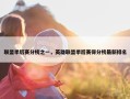 联盟季后赛分榜之一，英雄联盟季后赛得分榜最新排名