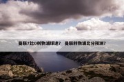 曼联7比0利物浦球迷？ 曼联利物浦比分预测？