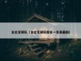太仓足球队（太仓足球队排名一览表最新）