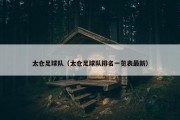 太仓足球队（太仓足球队排名一览表最新）