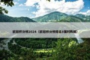 欧冠积分榜2024（欧冠积分榜排名8强对阵图）