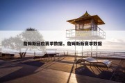 詹姆斯回应赛季数据，詹姆斯新赛季数据