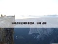 冰球点球进球概率图表，冰球 点球