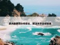 武大联赛积分榜排名，武汉大学足球联赛