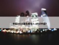 中超2023各队排名？ 202l中超？