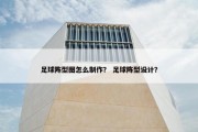 足球阵型图怎么制作？ 足球阵型设计？