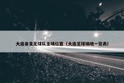 大连各支足球队主场位置（大连足球场地一览表）