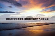 欧联进球欧冠进球榜（欧联杯单赛季个人进球记录）