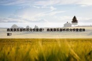 南美俱乐部杯积分榜雷速？ 南美俱乐部杯积分榜雷速体育？
