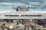 足球红牌够进球概率，足球比赛有红牌后的进球概率