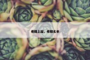 希腊上届，希腊名单