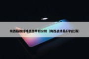 梅西最强封神战西甲积分榜（梅西战绩最好的比赛）