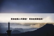 哥本哈根21号赛程？ 哥本哈根赛程表？
