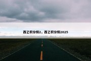 西乙积分榜2，西乙积分榜2025
