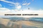 欧洲杯预选赛积分榜图表（欧洲杯预选赛积分规则）