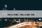 中超2021年赛程（中超2021赛程一览表）