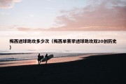 梅西进球助攻多少次（梅西单赛季进球助攻双20创历史）