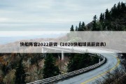 快船阵容2022薪资（2020快船球员薪资表）