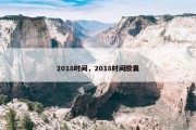 2018时间，2018时间胶囊