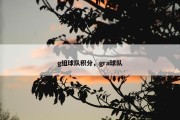 g组球队积分，gra球队
