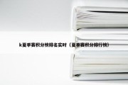 k夏季赛积分榜排名实时（夏季赛积分排行榜）
