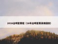 2016全明星赛程（16年全明星赛录像回放）