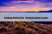 季后赛战队级别划分标准（季后赛战队级别划分标准表）