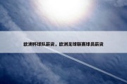 欧洲杯球队薪资，欧洲足球联赛球员薪资