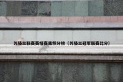 苏格兰联赛赛程赛果积分榜（苏格兰冠军联赛比分）