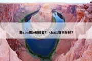 查cba积分榜排名？ cba比赛积分榜？