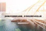 怎样算乒乓球赛积分榜呢，乒乓球比赛积分表怎么看