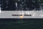 中超赛程公布表，中超排名表