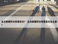 五大联赛积分榜更高分？ 五大联赛积分榜更高分怎么算？