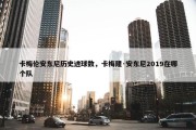 卡梅伦安东尼历史进球数，卡梅隆·安东尼2019在哪个队