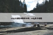 edg七连胜领跑积分榜，edg多少连胜
