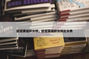 欧冠赛程积分榜，欧冠赛程积分榜比分表