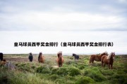 皇马球员西甲奖金排行（皇马球员西甲奖金排行表）